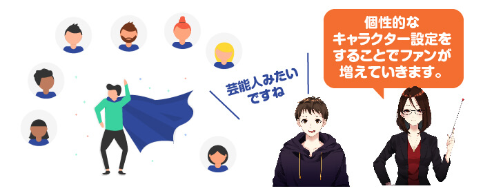 キャラ立てが必要