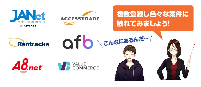 アフィリエイトサイト作り方