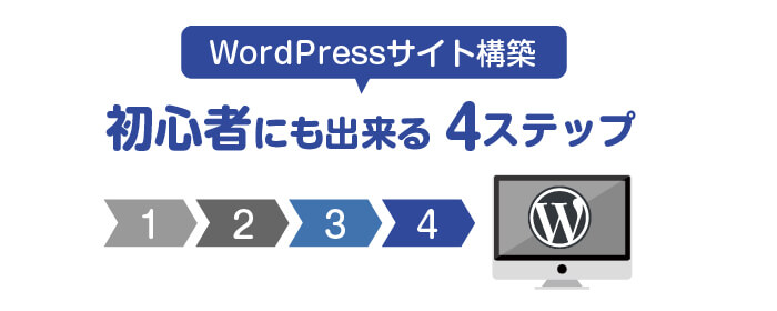 【WordPress使用】アフィリエイトの始め方