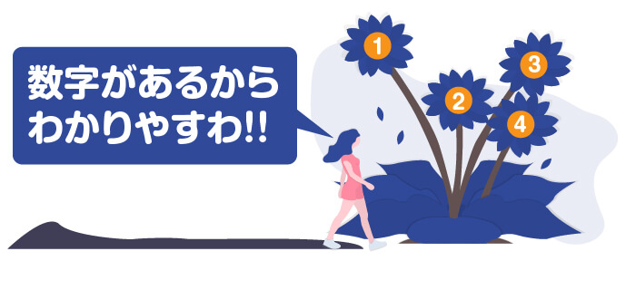 アフィリエイト記事
