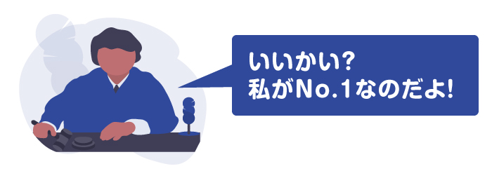 自分が周りよりも優位だと主張する男性