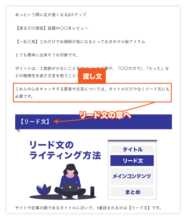 次の見出しに繋げるための1文の実例