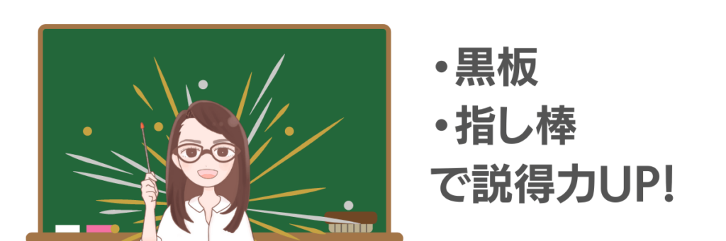 権威性によって説得力が増すハロー効果の様子